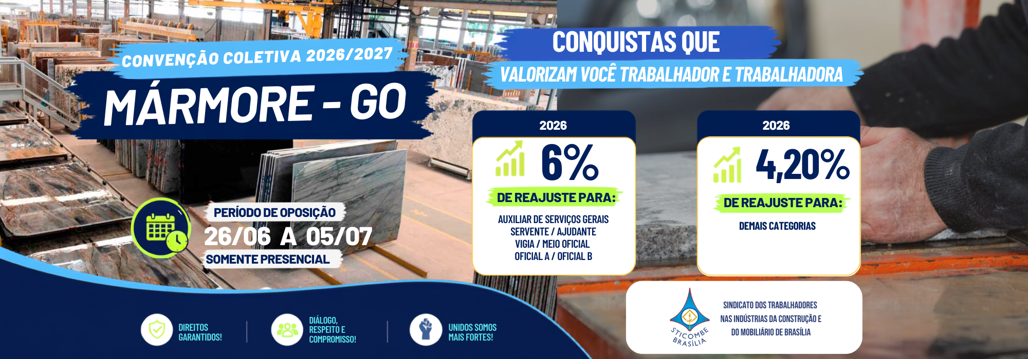 Convenção Coletiva do Trabalho Marmorárias GO 2026/2027