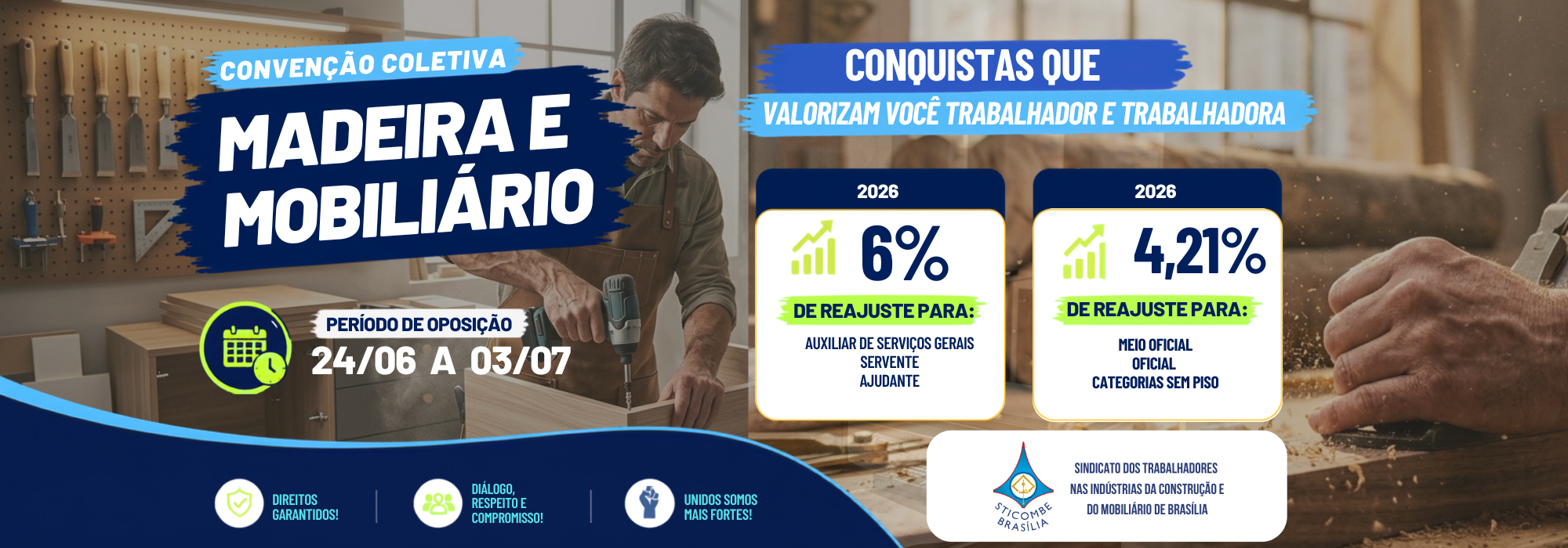 Convenção Coletiva Madeira e Mobiliário
