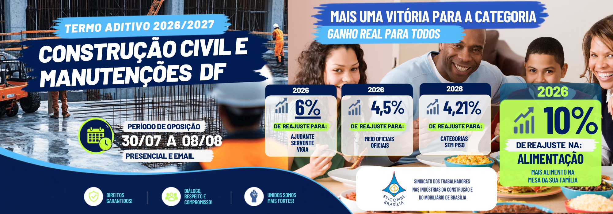 Termo aditivo construção Civil e Manutenções Df