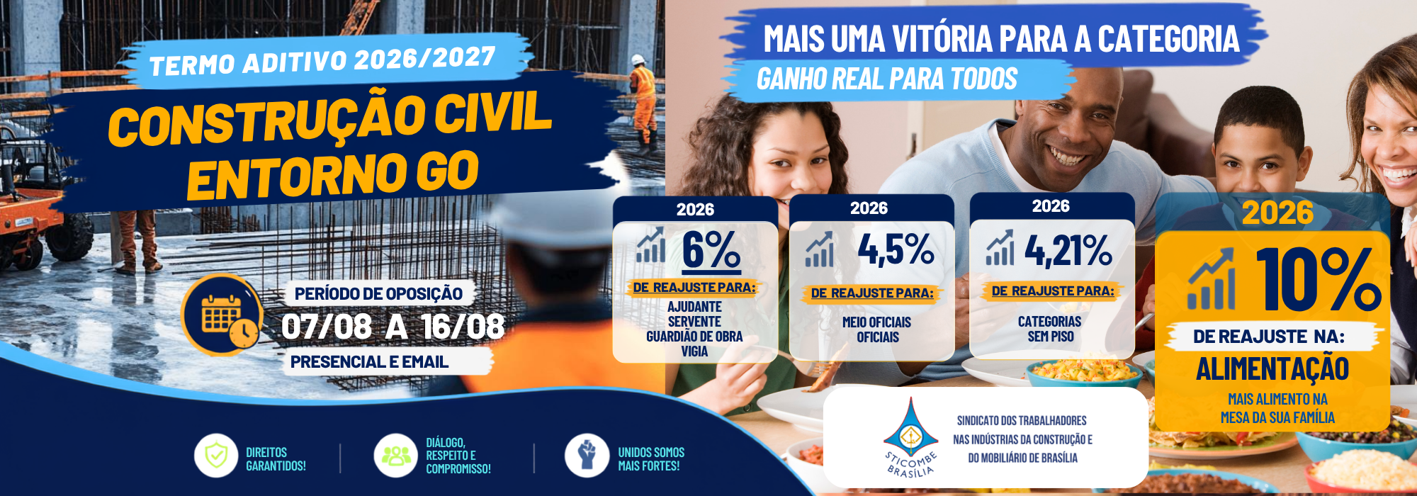Termo Aditivo Construção Civil - Entorno Go